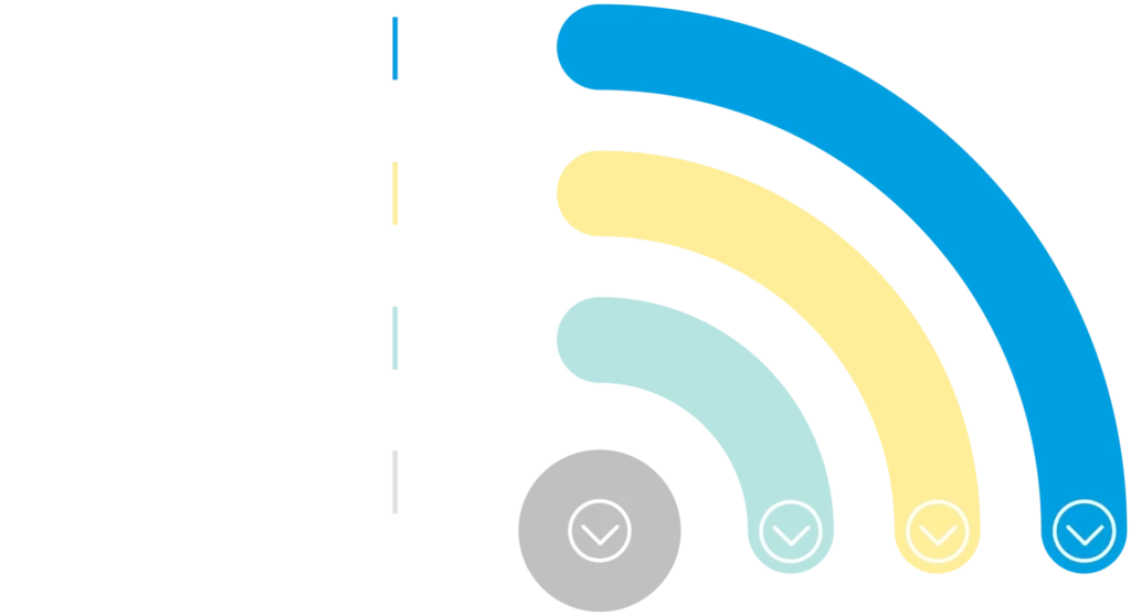 decision intelligence diagram 01 intelligence