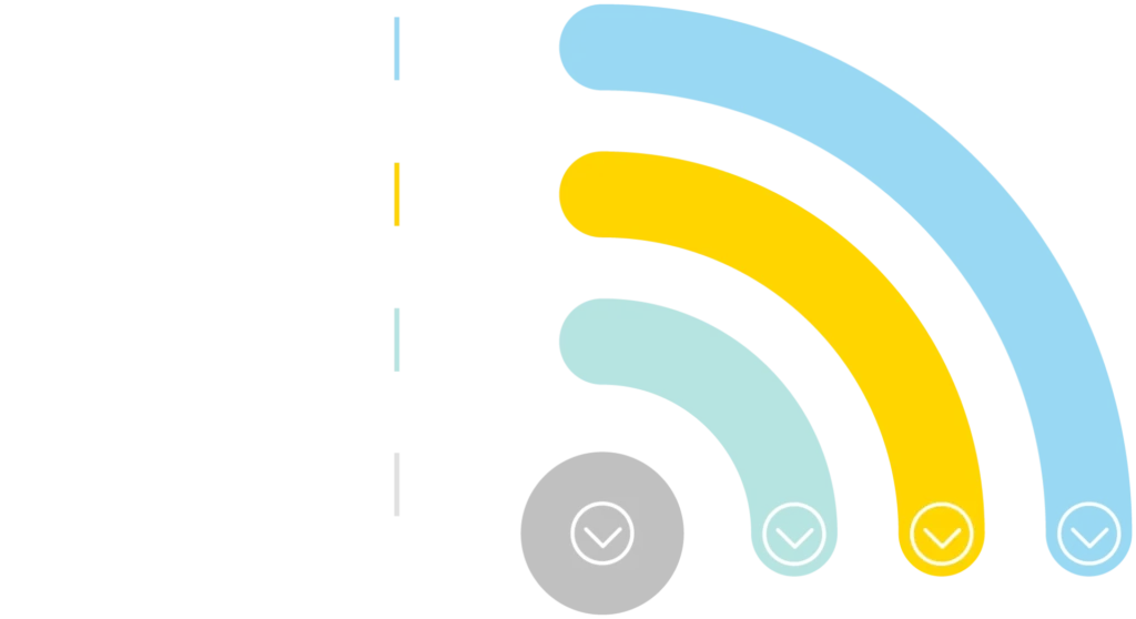 decision intelligence diagram 02 insights
